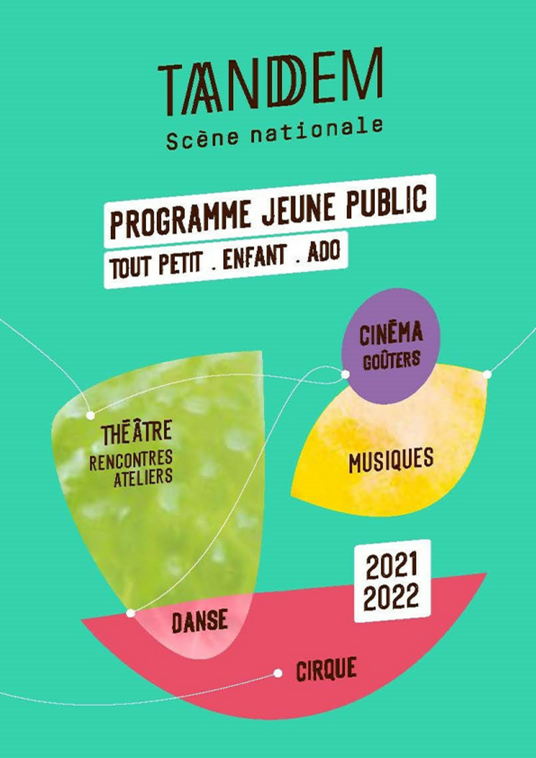 Tandem - Programme Jeune Public, Saison 2021-22