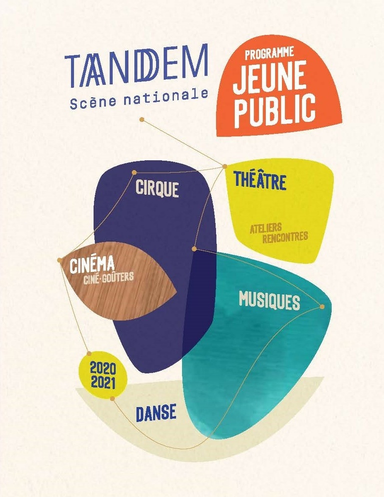 Tandem - Programme Jeune Public, Saison 2020.21